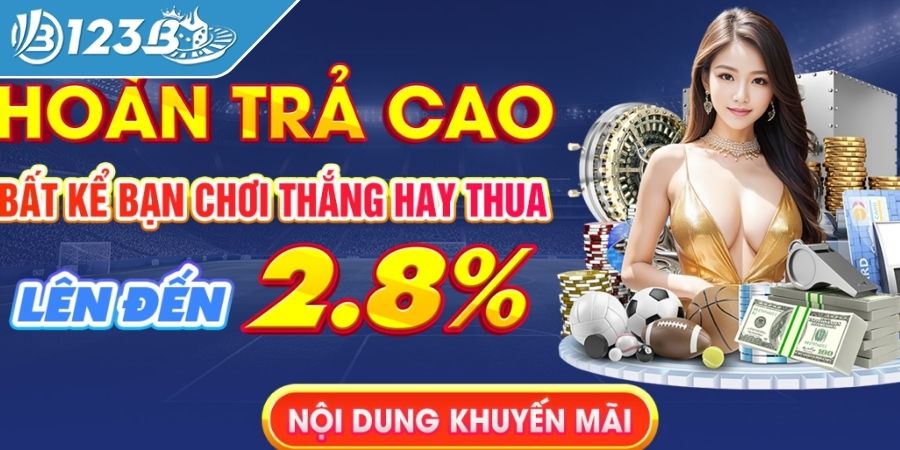 Khuyến mãi hoàn trả theo ngày