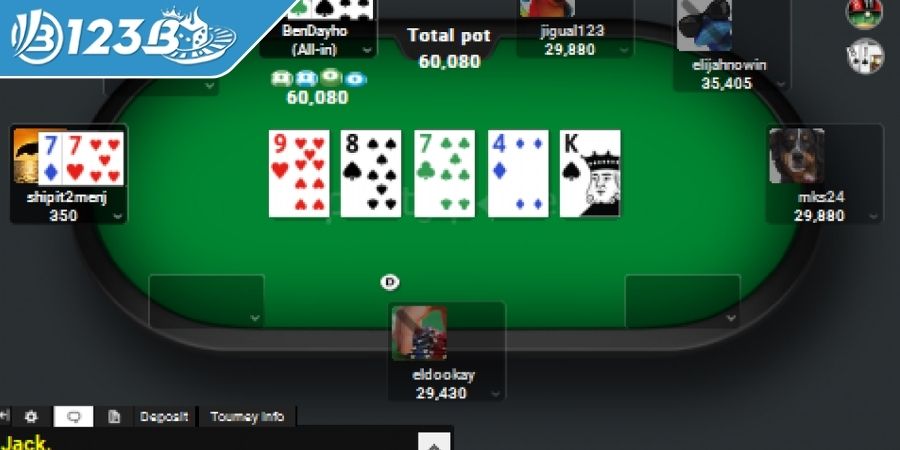 Các tay bài trong game Poker