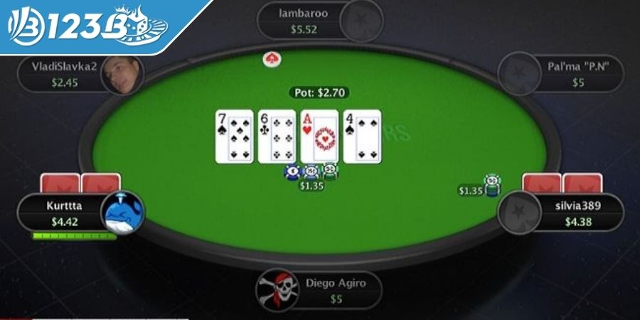 Kinh nghiệm dành cho người mới chơi Poker 123B
