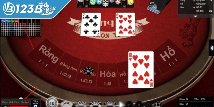 Các bước chơi Rồng Hổ 123B