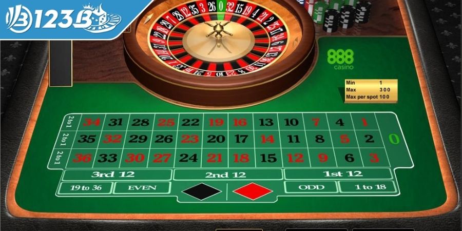 Bí quyết tăng cơ hội thắng với Roulette 123B
