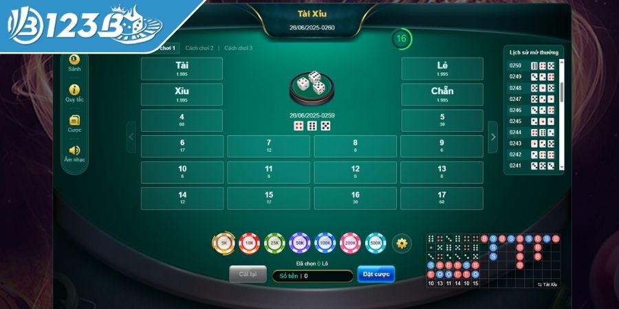 Giới thiệu về trò chơi Sicbo 123B